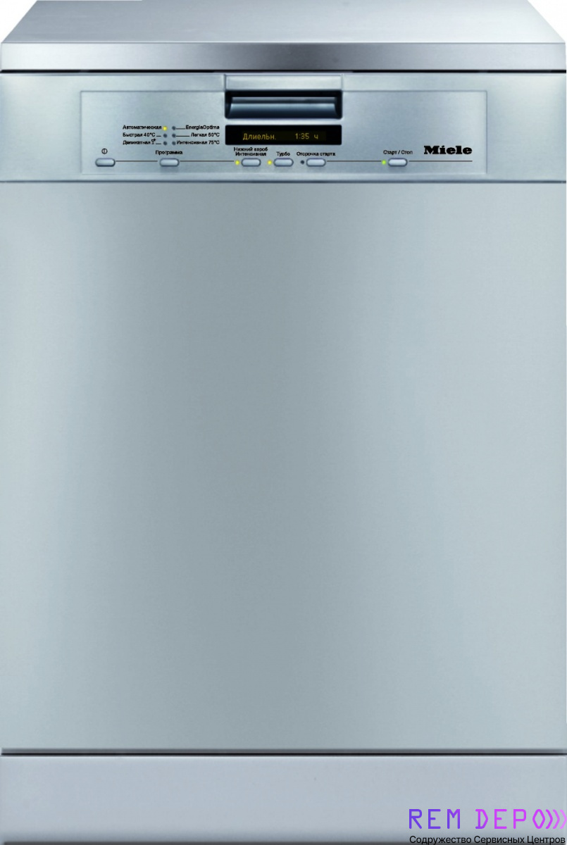 Ремонт посудомоек Miele
